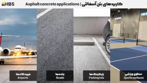 Asphalt Concrete Applications